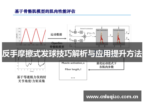 反手摩擦式发球技巧解析与应用提升方法