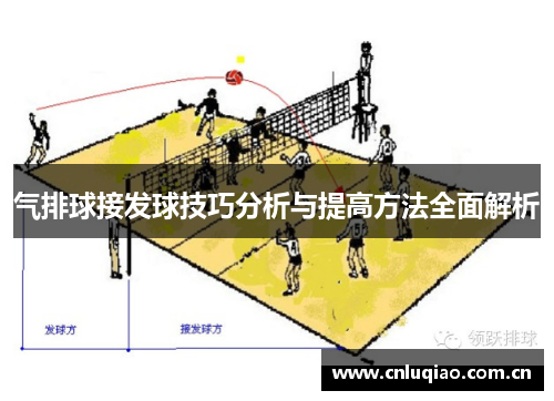 气排球接发球技巧分析与提高方法全面解析