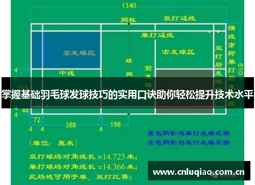 掌握基础羽毛球发球技巧的实用口诀助你轻松提升技术水平